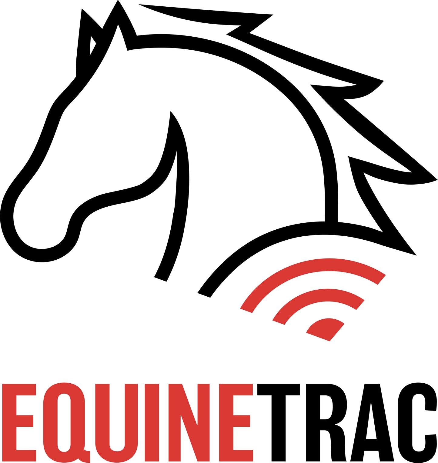 EquineTrac Gift Card